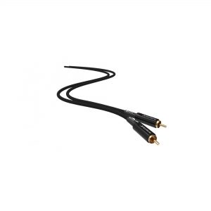 Cables