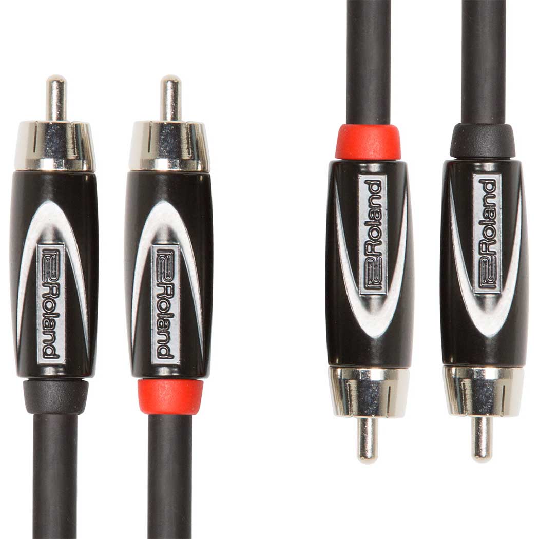 Cables