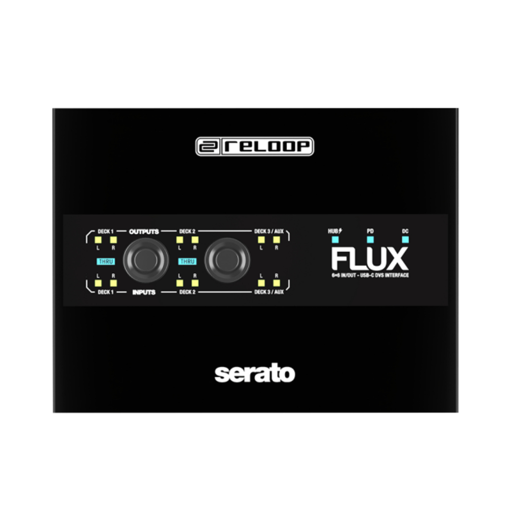 Reloop Flux DVS Κάρτα Ήχου