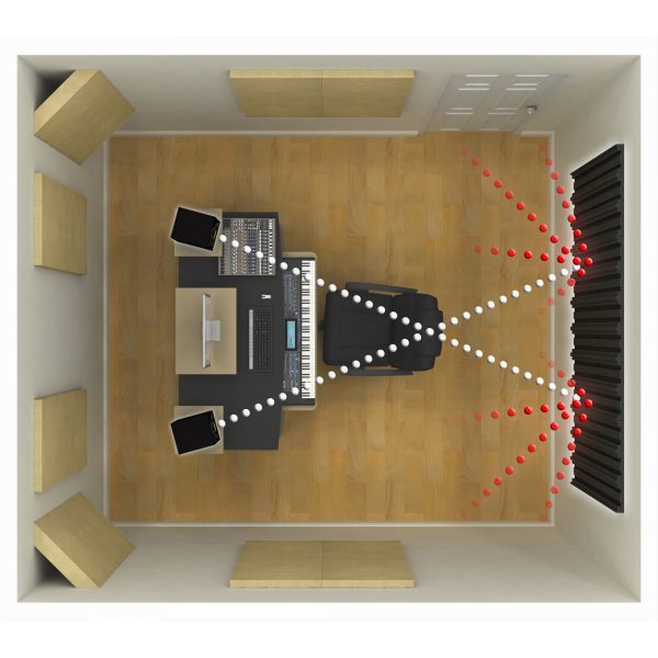 Eq acoustics quadratic diffuser control room